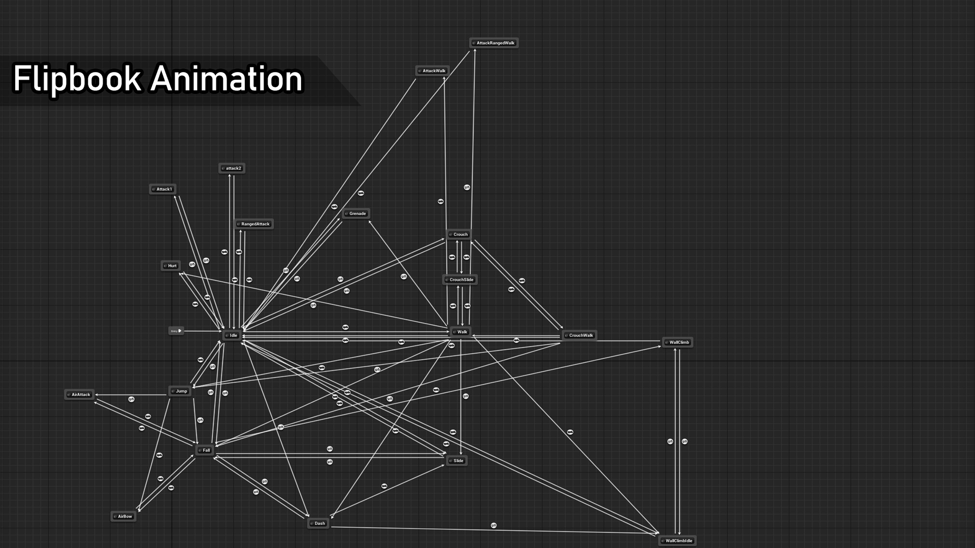 C++完整2D游戏插件 虚幻4 ue4 Pixel 2D Complete 2D Engine 426插图1