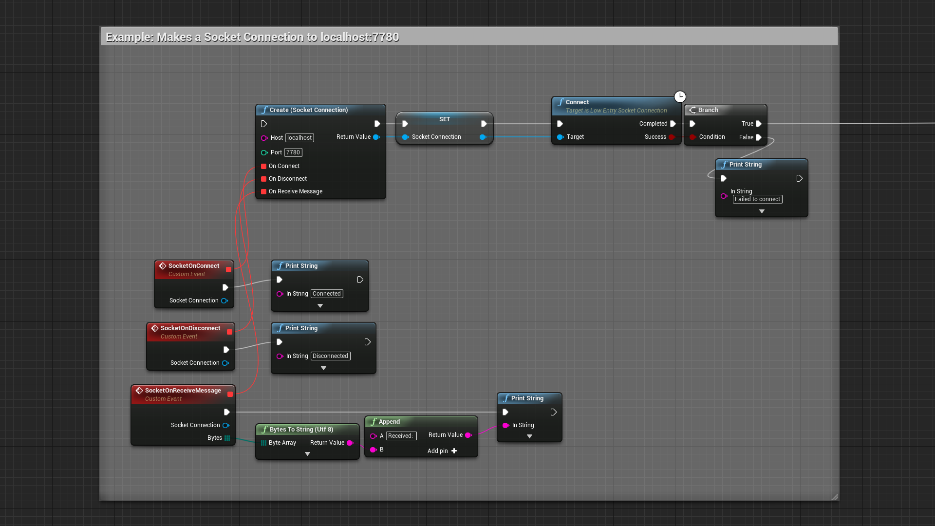 Java服务器交互插件 虚幻4 ue4 LE Socket Connection 424到426