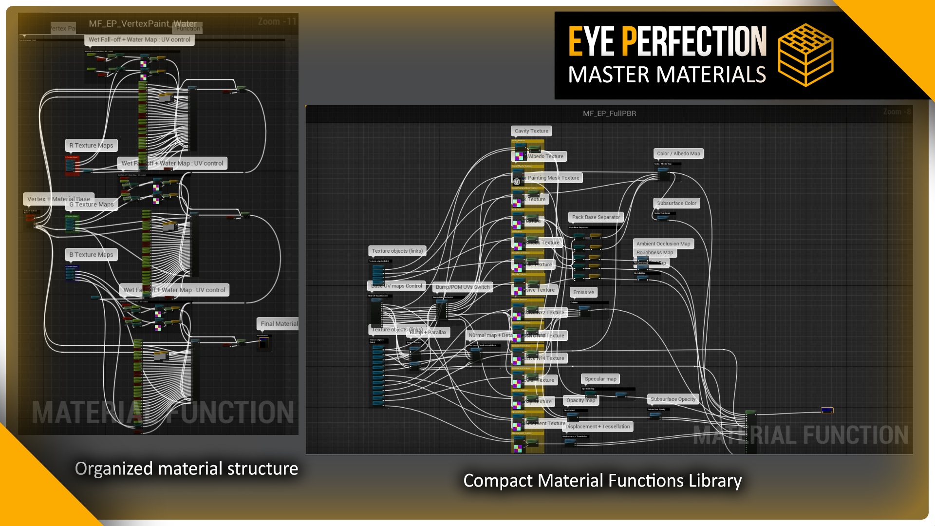 高清写实通用常见主材质贴花合集 虚幻4 ue4 EP Master Materials插图3