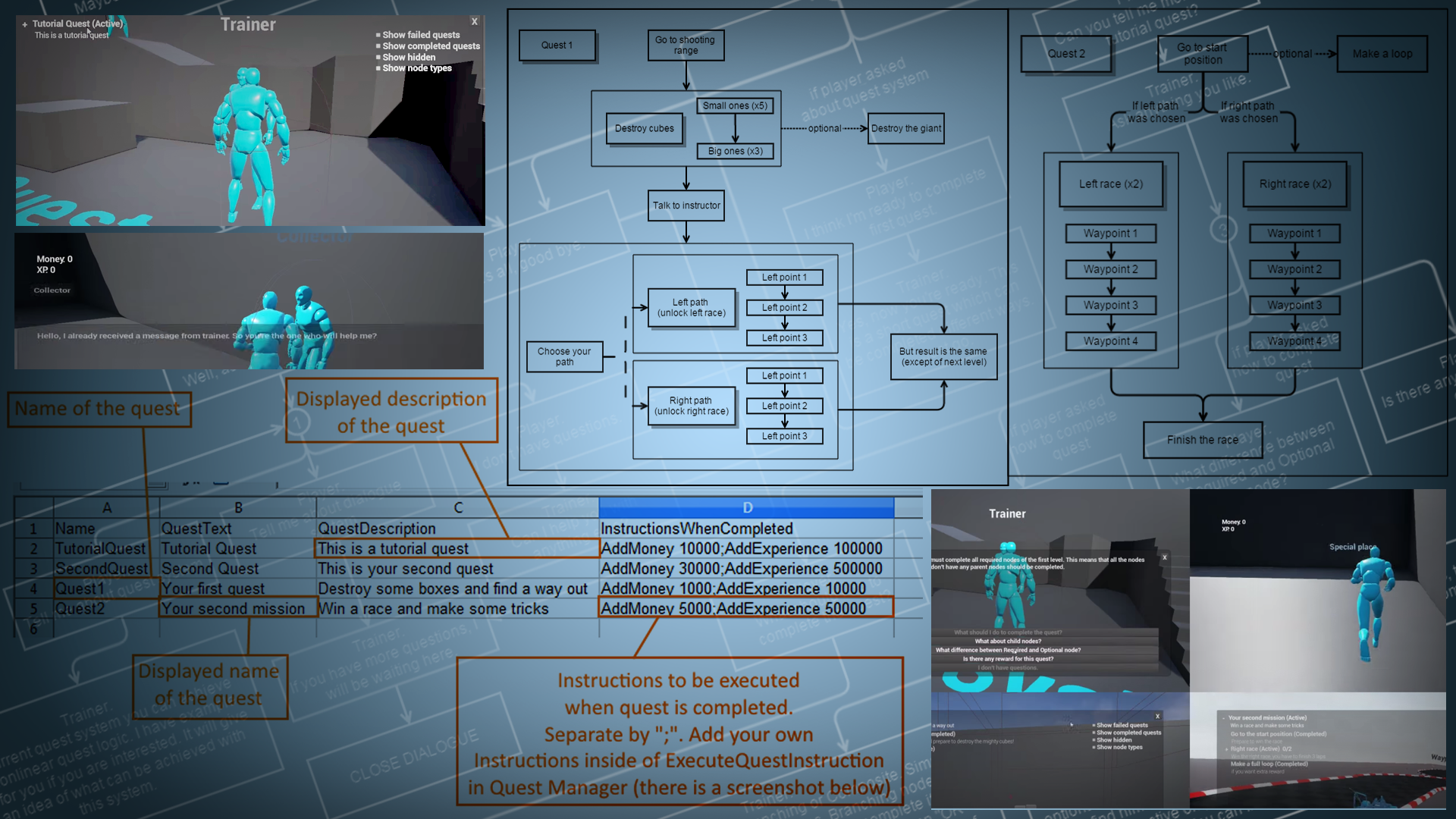 问话 交谈 对话 蓝图 虚幻4 UE4 Quest and Dialogue System插图2