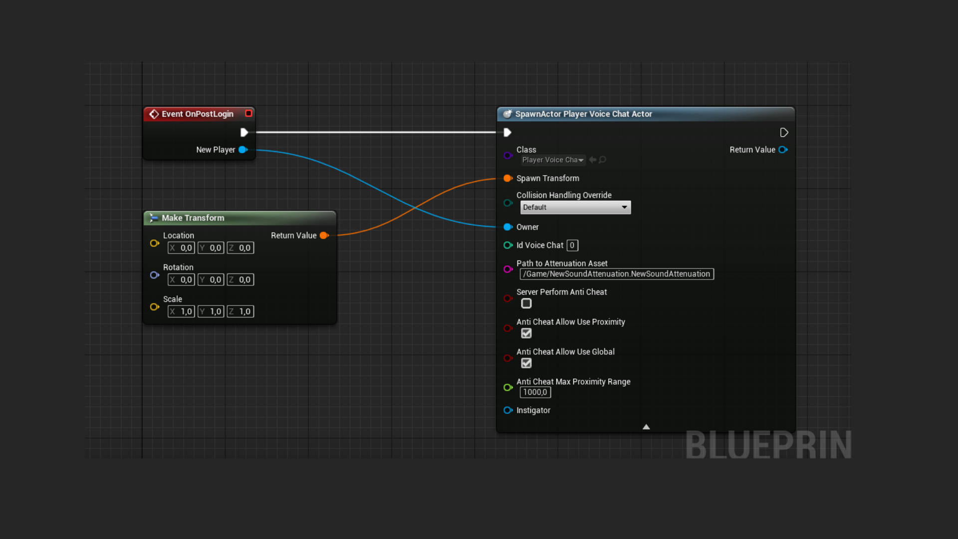 语音聊天创建插件 虚幻4 ue4 Cross-Platform Voice Chat Pro 426插图1