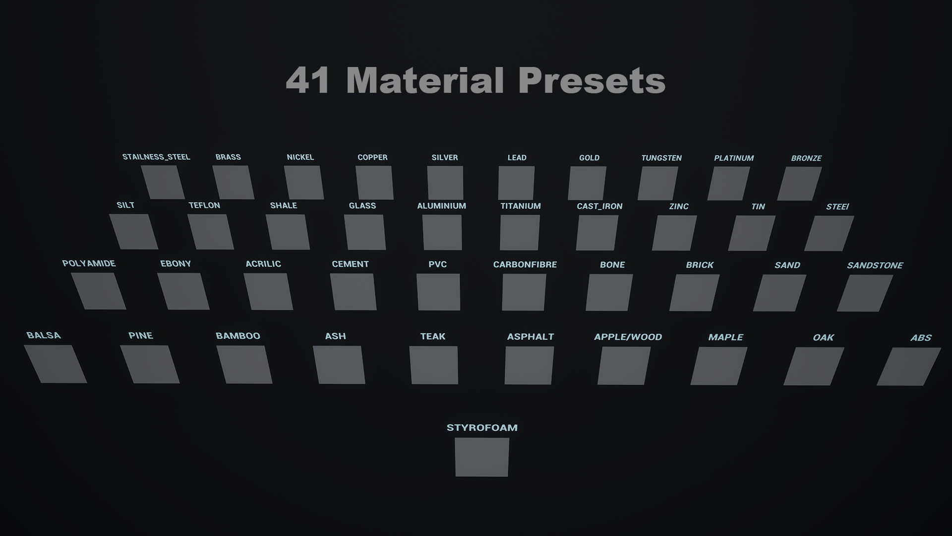 子弹穿透跳弹模拟蓝图 虚幻4 ue4 Realistic Bullet Penetration System插图1