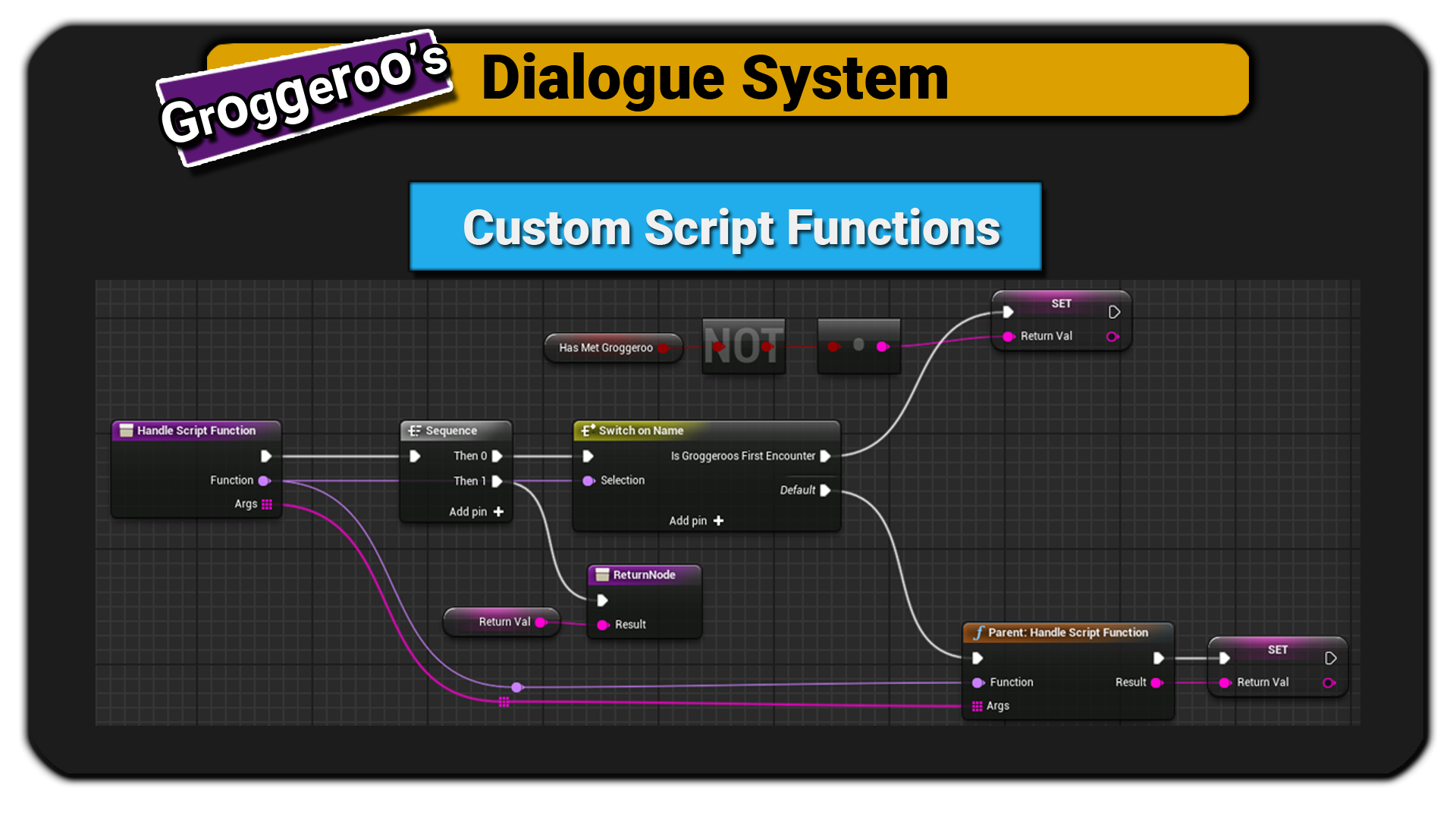 Blueprint Dialogues 虚幻4 UE4 蓝图 对话框 言情  系统插图3