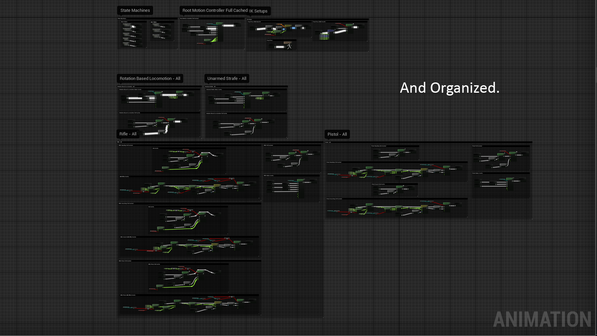 根运动 控制 蓝图 虚幻4 UE4 Root Motion Controller Framework插图3