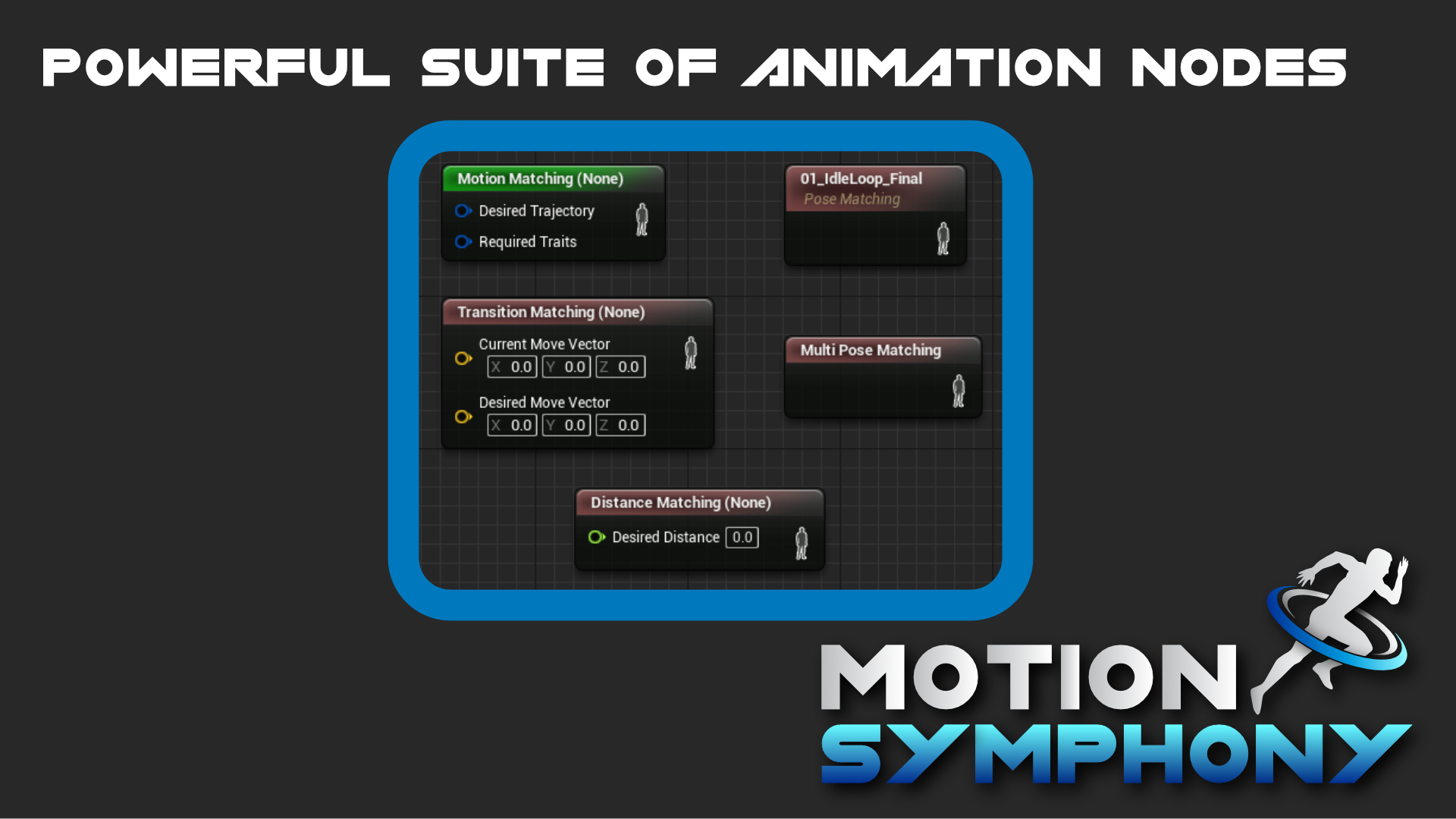 运动动画混合匹配合成蓝图插件 虚幻4 ue4 Motion Symphony 426插图4