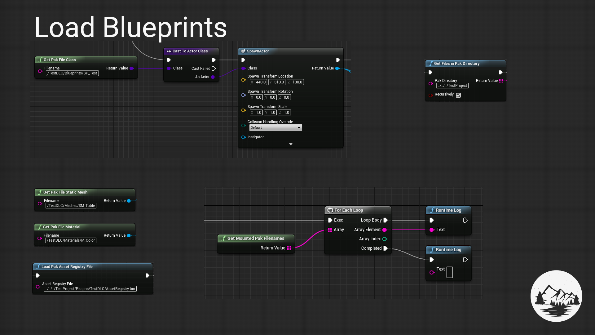 解包压包读取蓝图插件 虚幻4 ue4 Pak Loader Plugin 422到425插图2