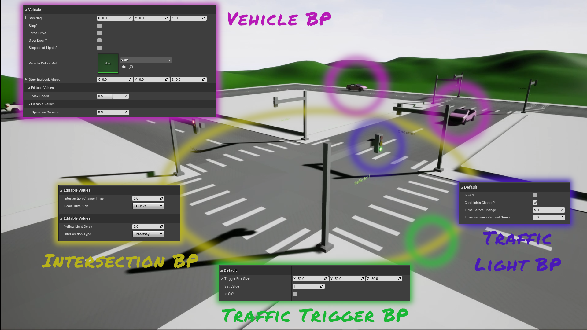 车辆 交通 模拟 蓝图 虚幻4 UE4 Vehicle Traffic Simulation