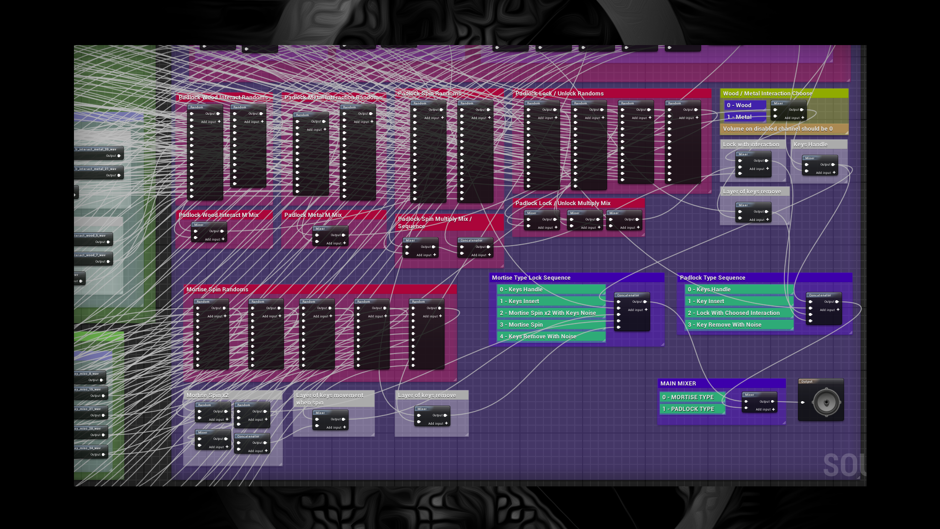 钥匙金属木门开锁交互声音音效 虚幻4 ue4 Locks Modular Sounds