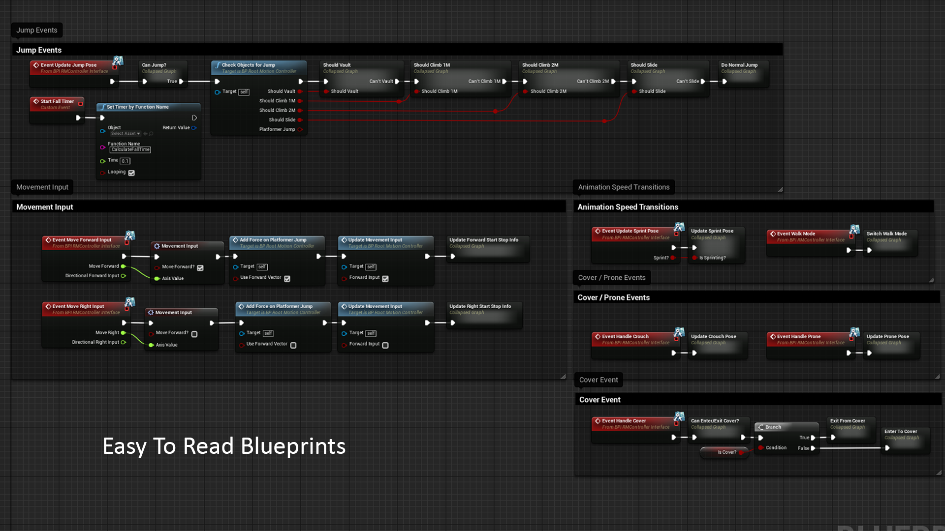 根运动 控制 蓝图 虚幻4 UE4 Root Motion Controller Framework插图1