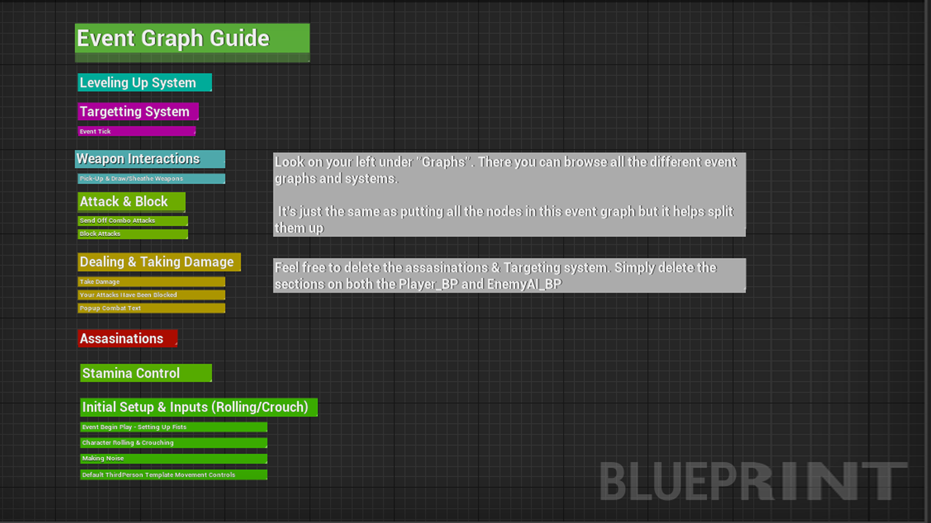 灵活的战斗系统蓝图项目 虚幻4 ue4 Flexible Combat System 426插图4