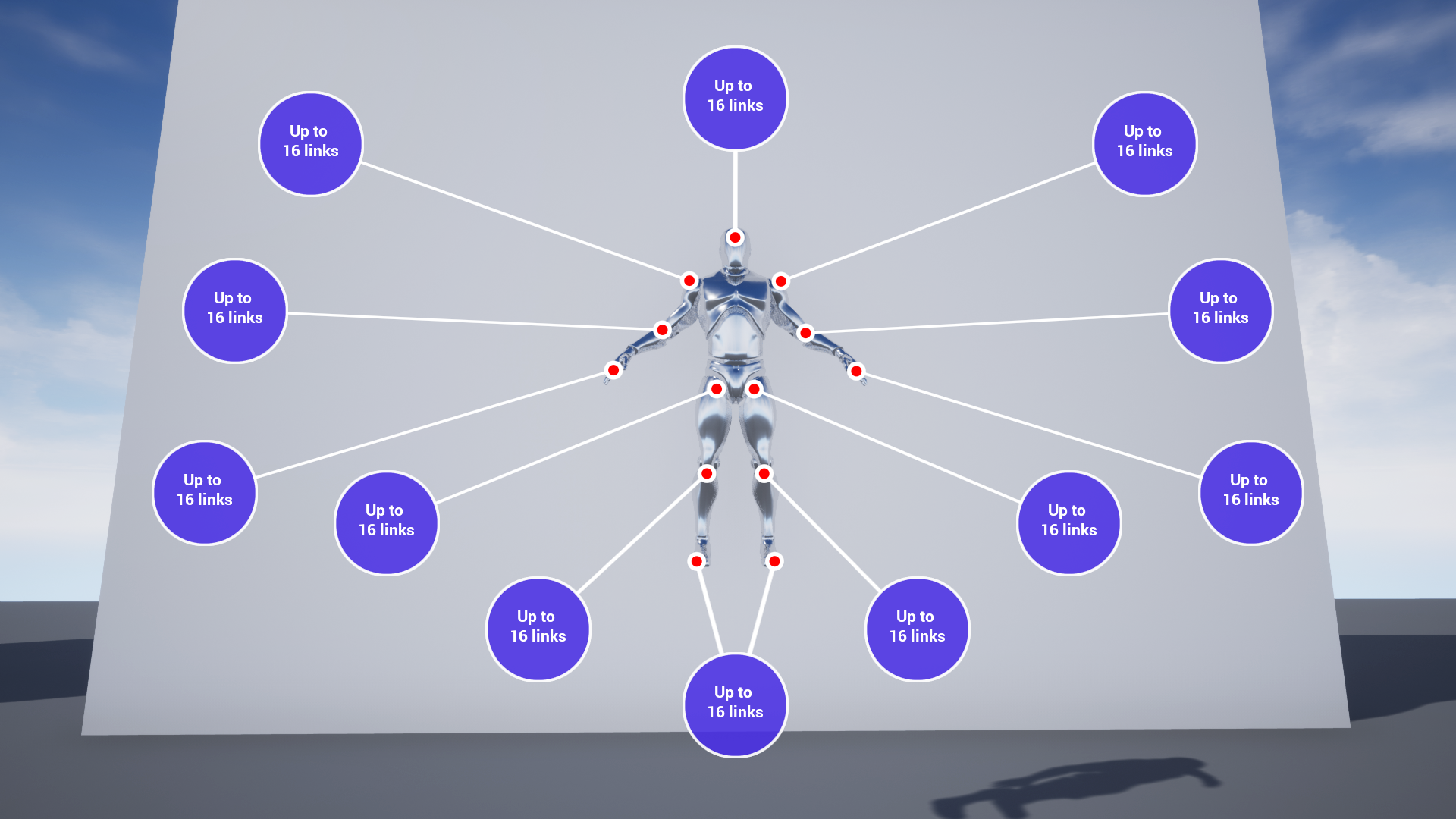 产品展示标签标注介绍说明用户控件游戏蓝图 虚幻4 ue4 HUD Links插图2