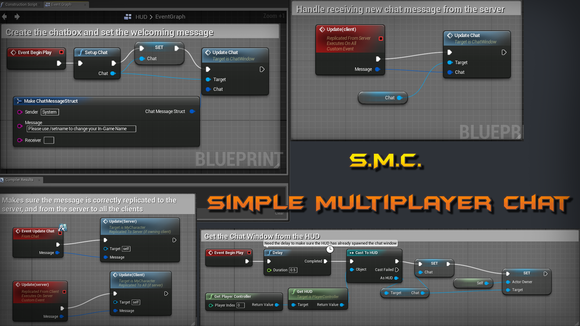 世界频道 蓝图 聊天 虚幻4 UE4 Simple Multiplayer Chat System插图1