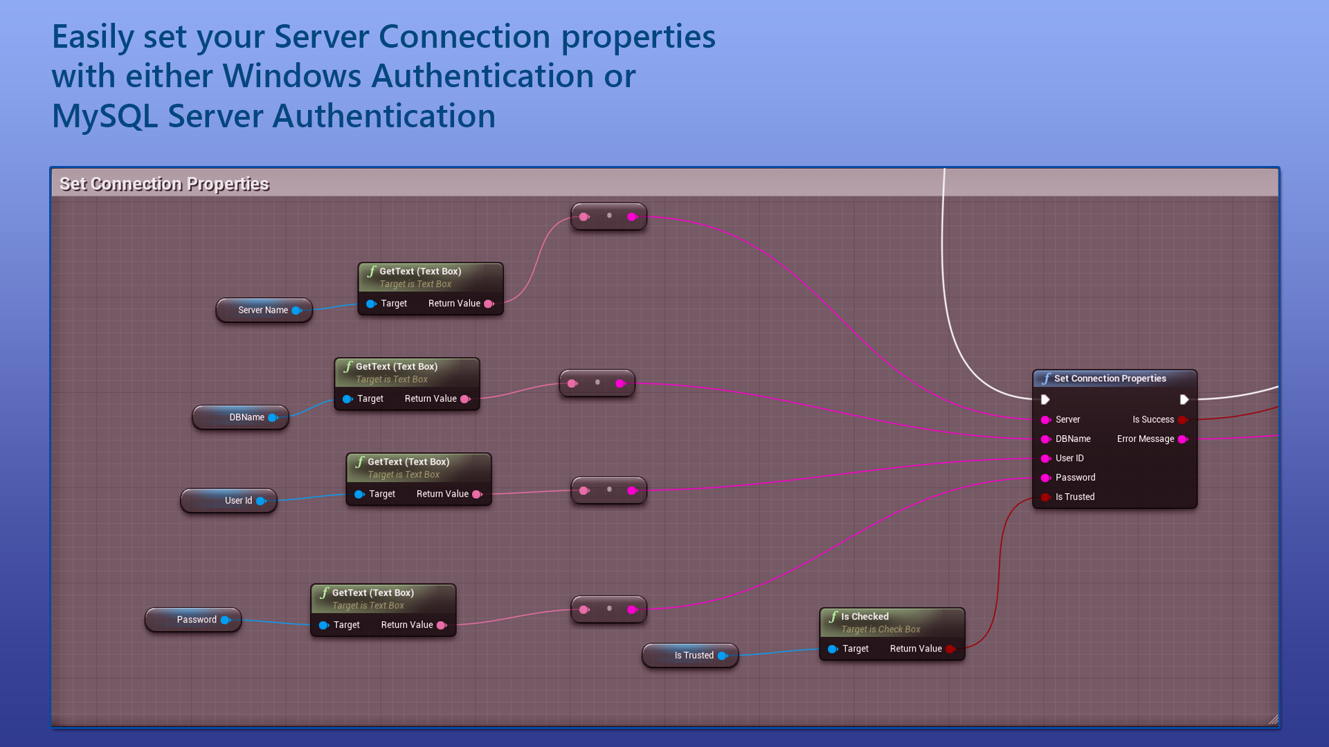 数据库整合链接检索插件 虚幻4 UE4 MySQL Integration 423插图1