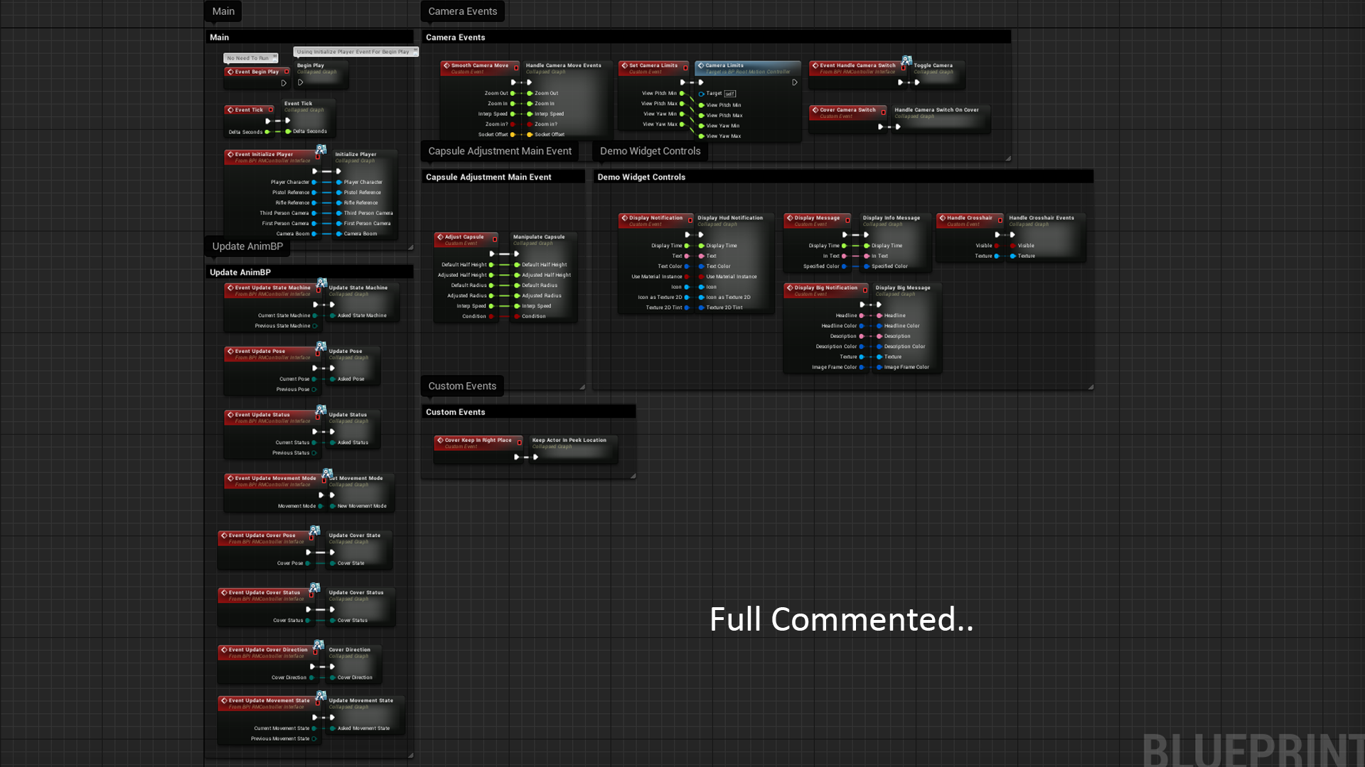 根运动 控制 蓝图 虚幻4 UE4 Root Motion Controller Framework插图2