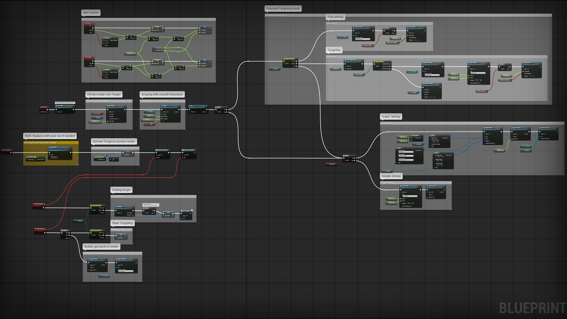 目标 组件 蓝图 虚幻4 UE4 Advanced Aim Component