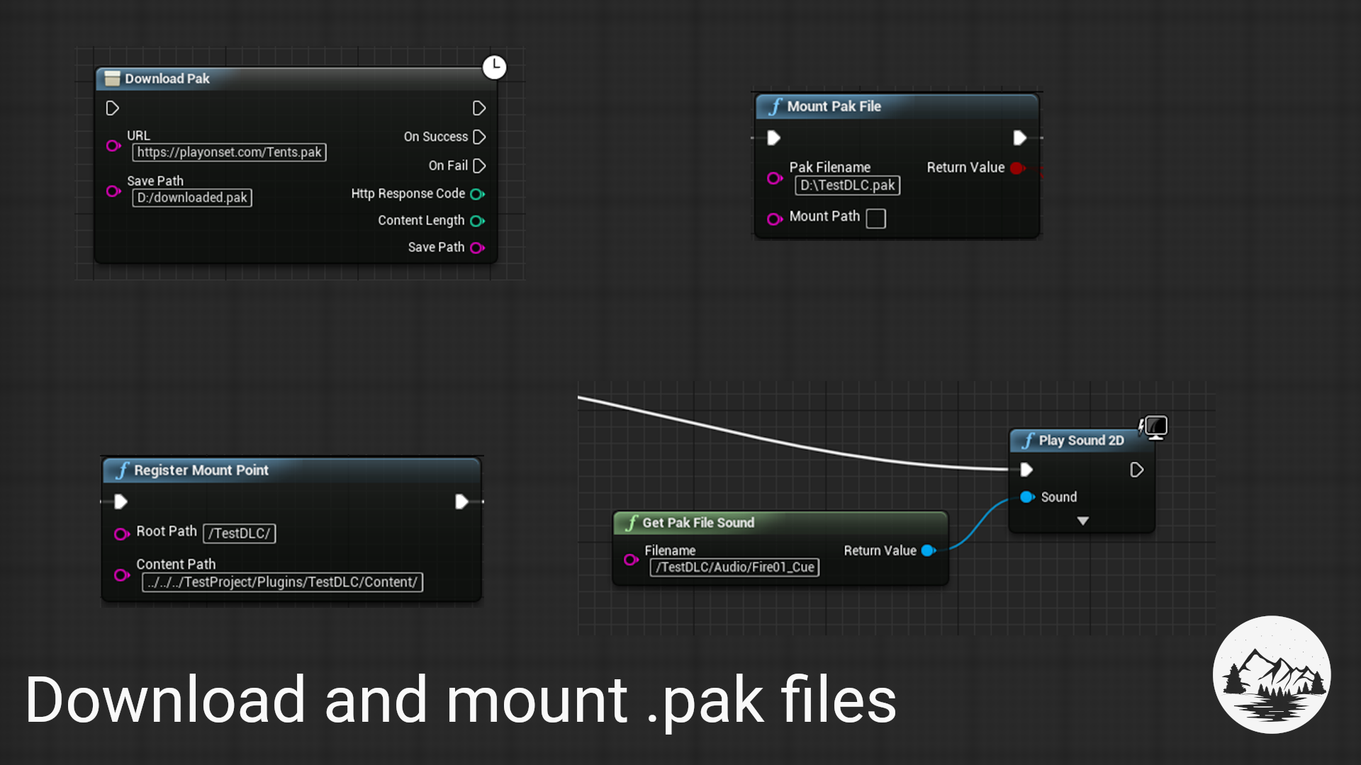 解包压包读取蓝图插件 虚幻4 ue4 Pak Loader Plugin 422到425插图1