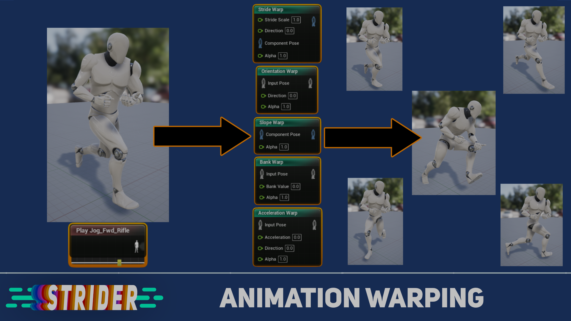 动画动作变形自适应插件  虚幻4 ue4 Strider Animation 424到UE5插图2