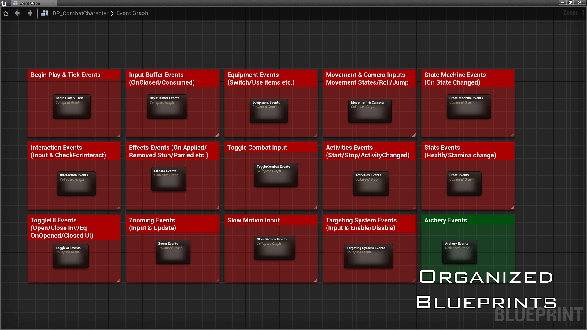 弓箭手战斗系统蓝图 虚幻4 ue4 Dynamic Combat System – Archery插图5