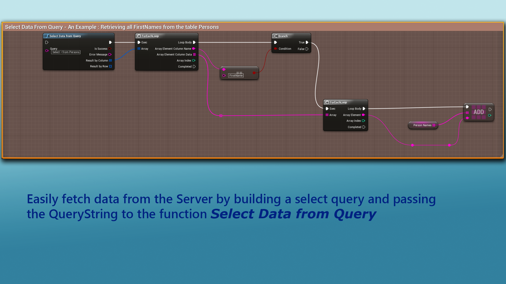 数据库整合链接检索插件 虚幻4 UE4 MySQL Integration 423插图3