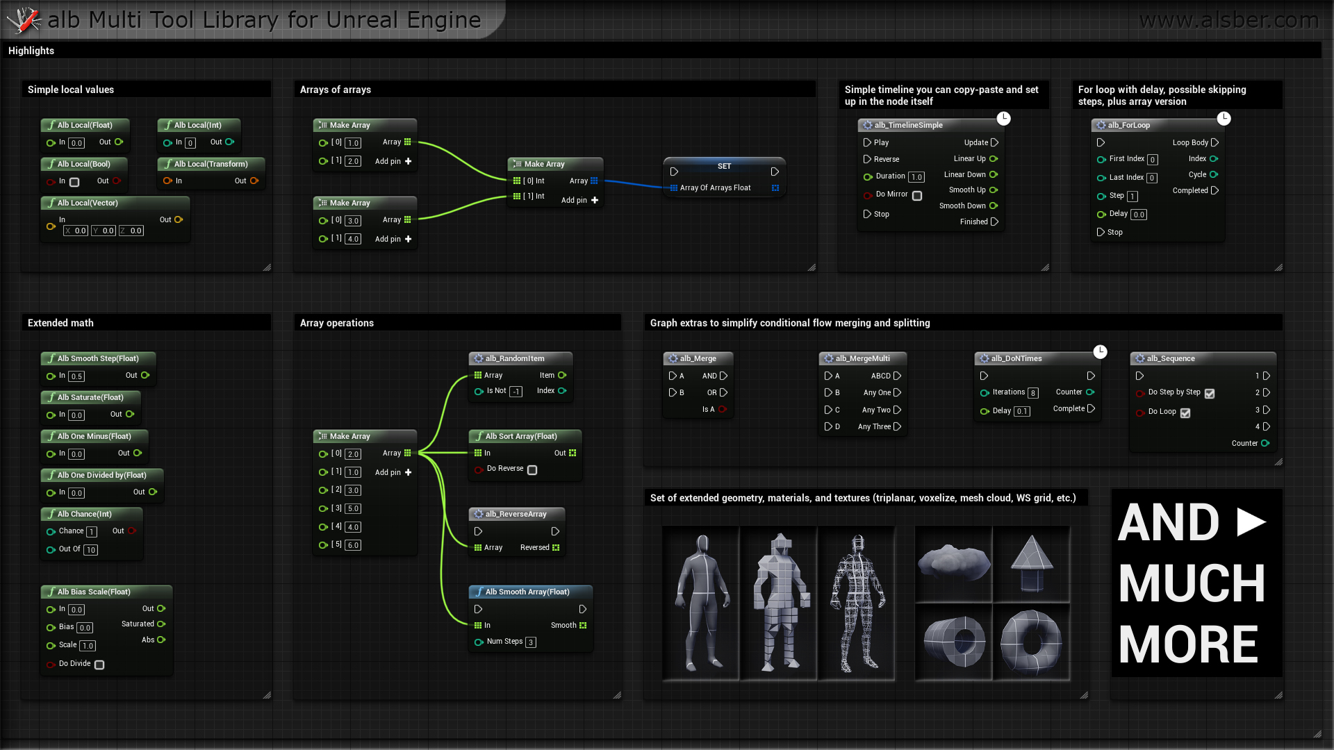 蓝图 材质 简化 节点 工具 虚幻4 ue4 alb Multi Tool Library插图1