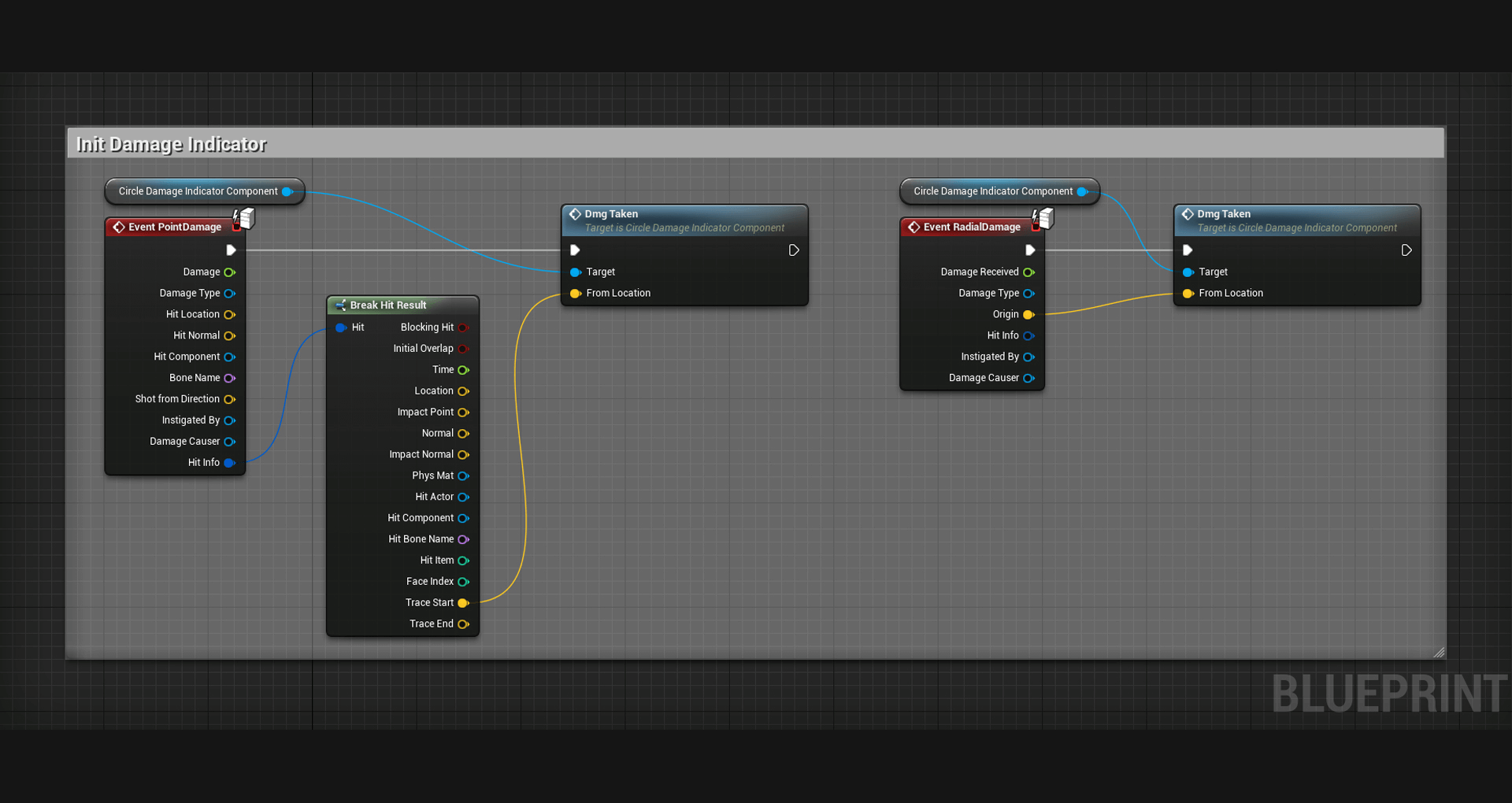 伤害 危险 指示 蓝图 UI 虚幻4 UE4 circle damage indicator插图1