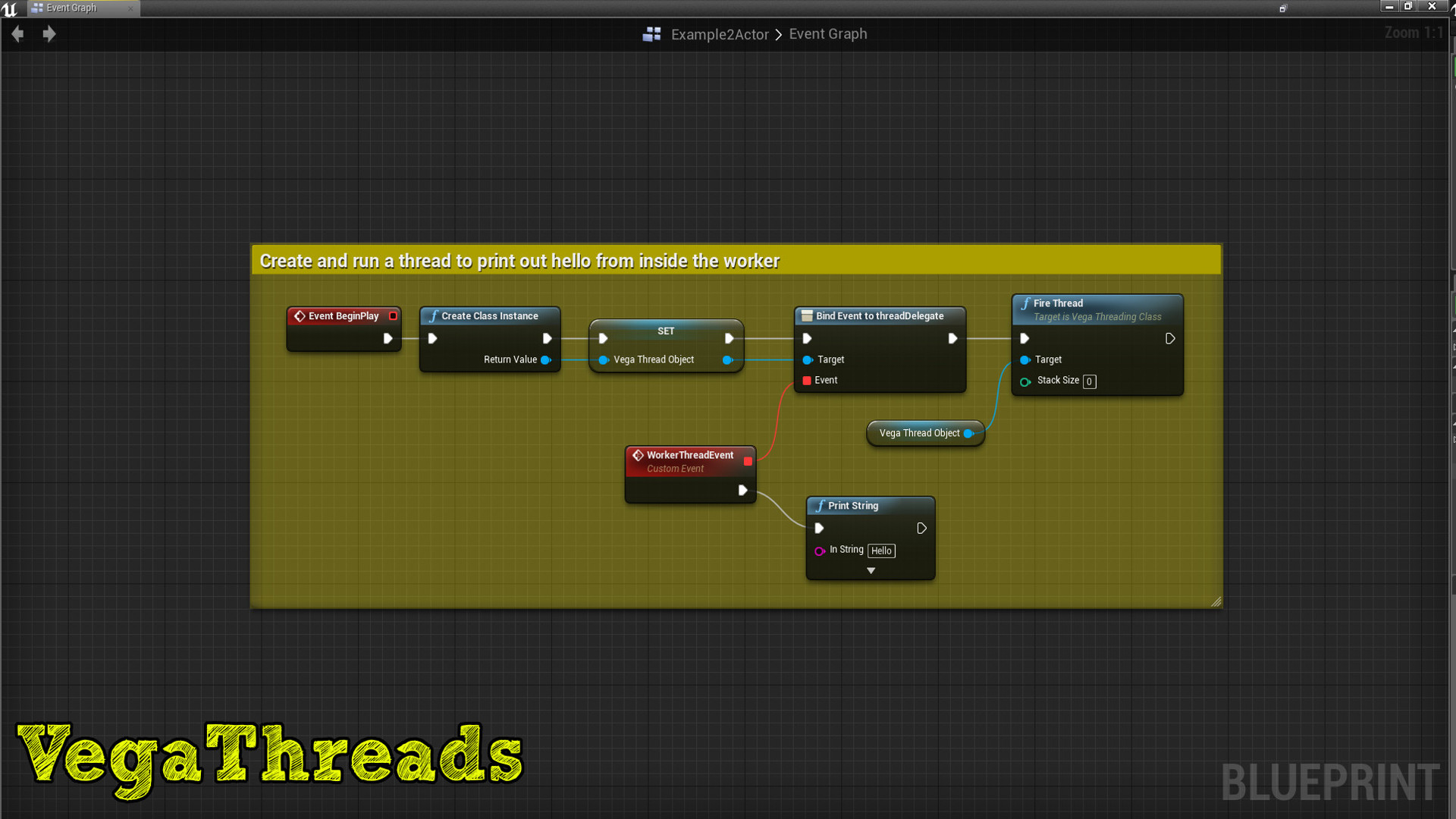 蓝图 性能 线程 优化 插件 虚幻4 UE4 Vega Threading 419