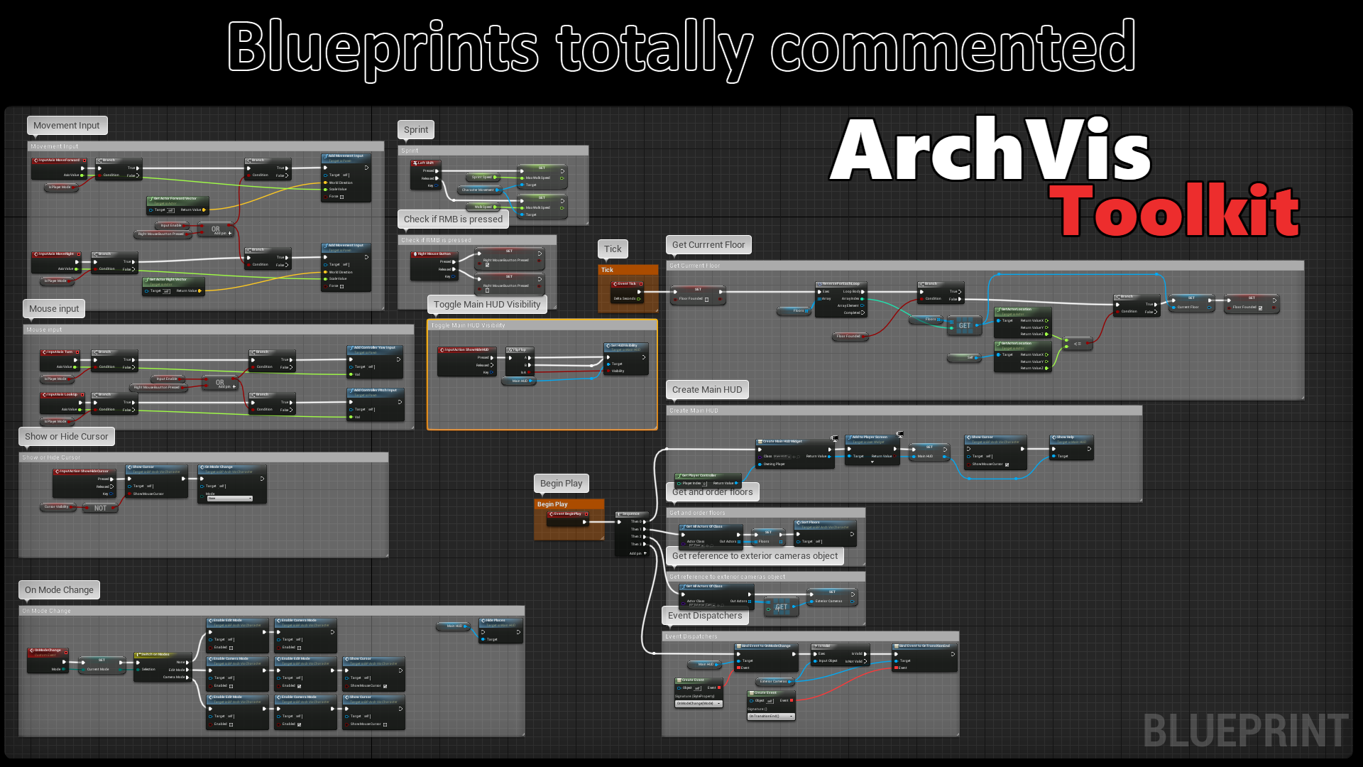 建筑可视化展示平面结构材质切换蓝图 虚幻4 ue4 ArchVis Toolkit插图5