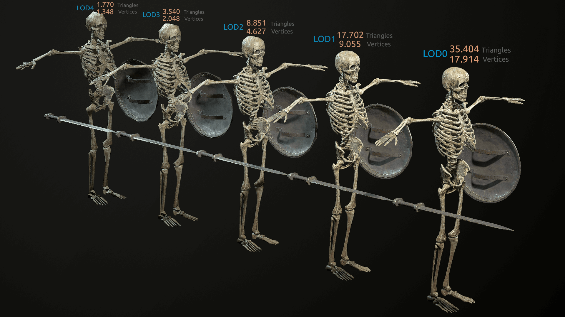 高质量骷髅亡灵士兵角色含动画 虚幻4 ue4 Skeleton Lightweight插图8