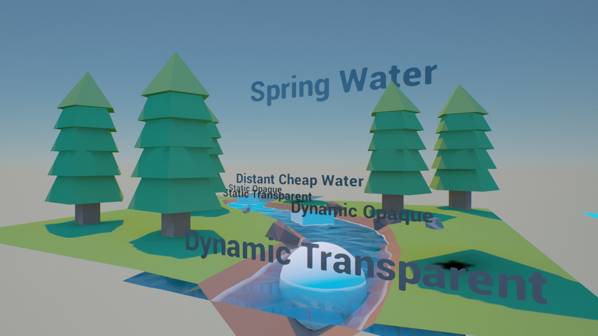 低模 卡通 可爱 水面 环境 道具 虚幻4 UE4 Low Poly Water插图3